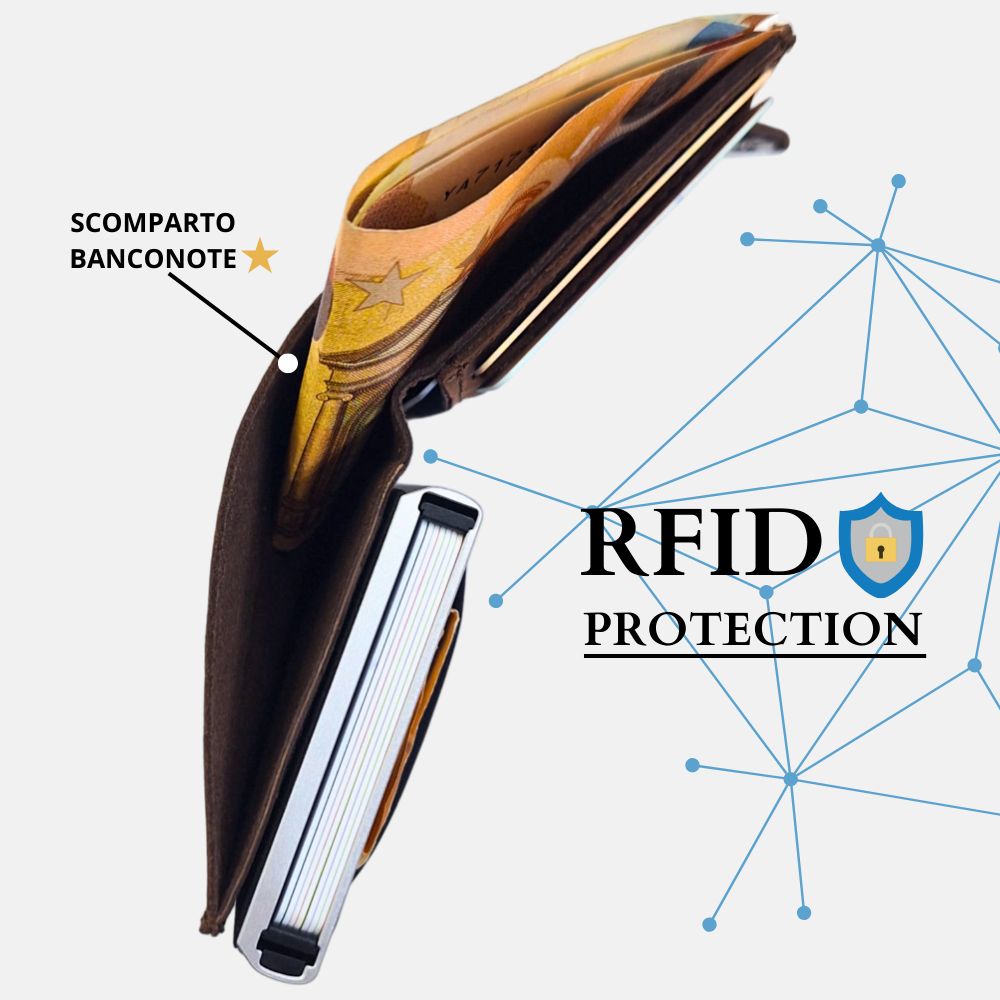 Sei G portacarte safe magnetic silver con custodia in pelle marrone Portafogli SEI G