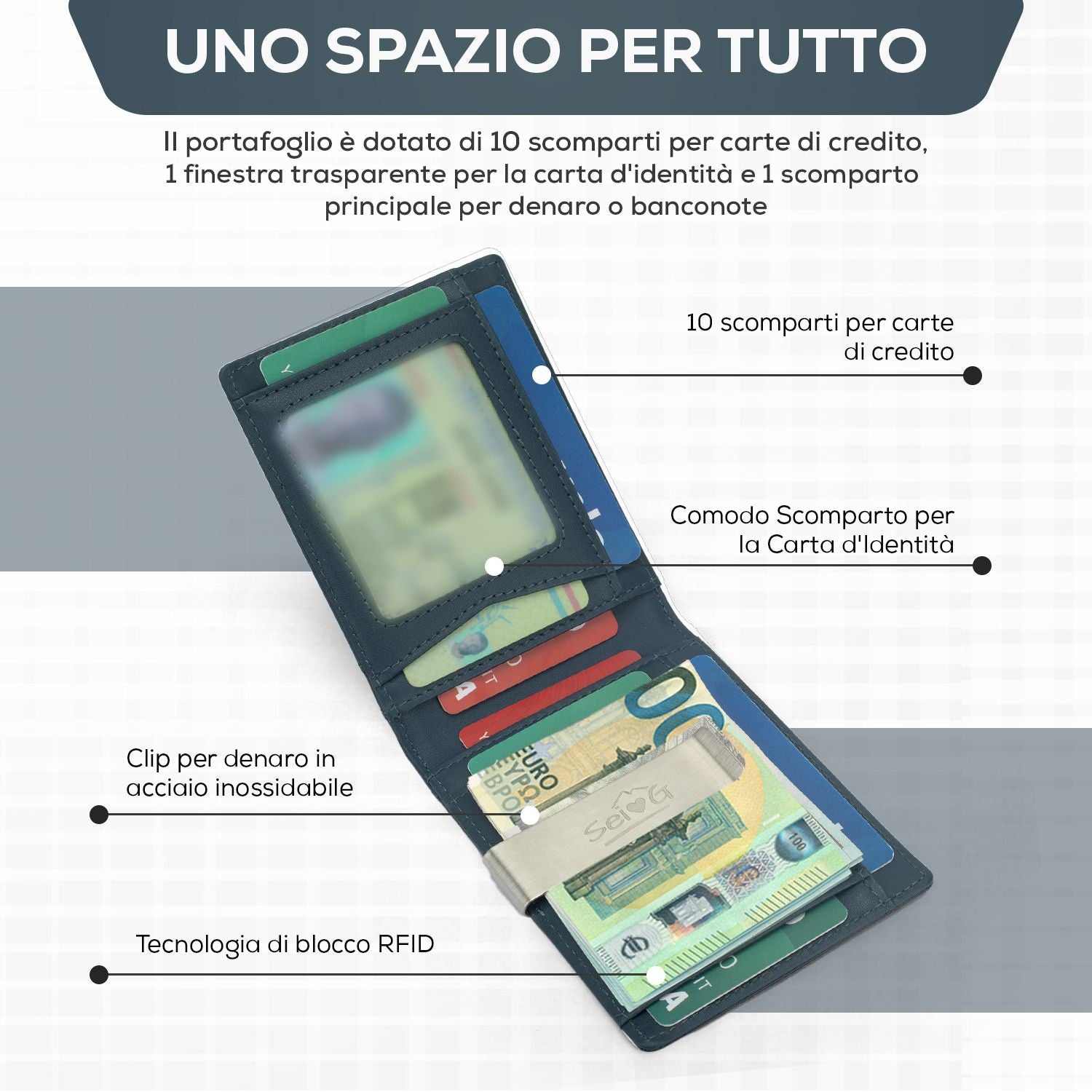 SEI G Portafoglio blu uomo portacarte blocco RFID Portafogli SEI G