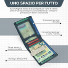 SEI G Portafoglio blu uomo portacarte blocco RFID Portafogli SEI G